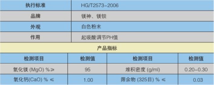 染料专用氧化镁