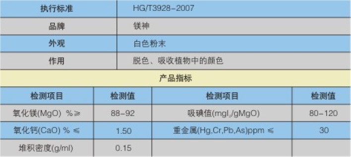 人参脱色专用氧化镁