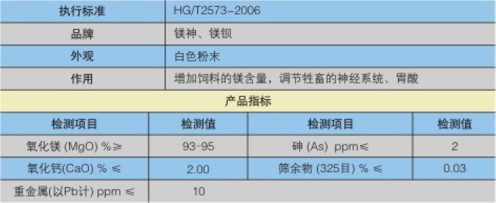 饲料级氧化镁