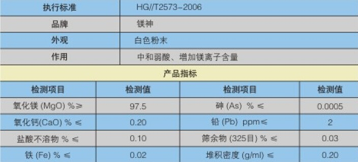 氧化镁指标