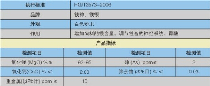 饲料氧化镁