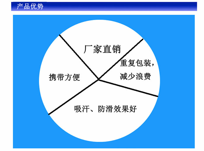 碳酸镁